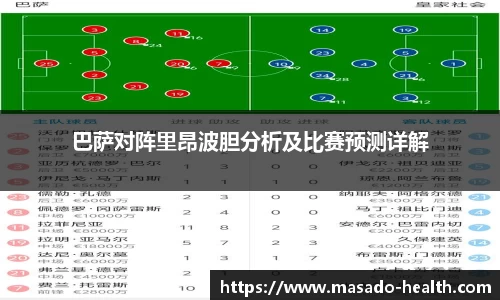 巴萨对阵里昂波胆分析及比赛预测详解