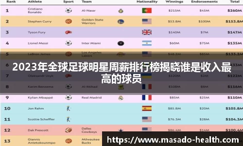 williamhill威廉希尔平台