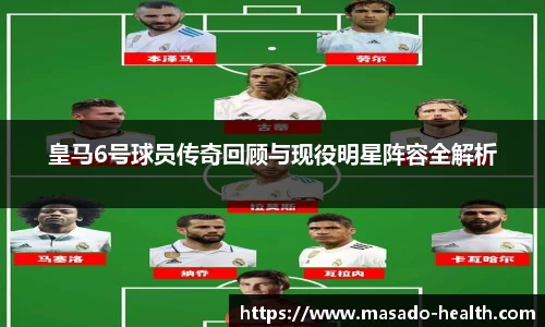 皇马6号球员传奇回顾与现役明星阵容全解析
